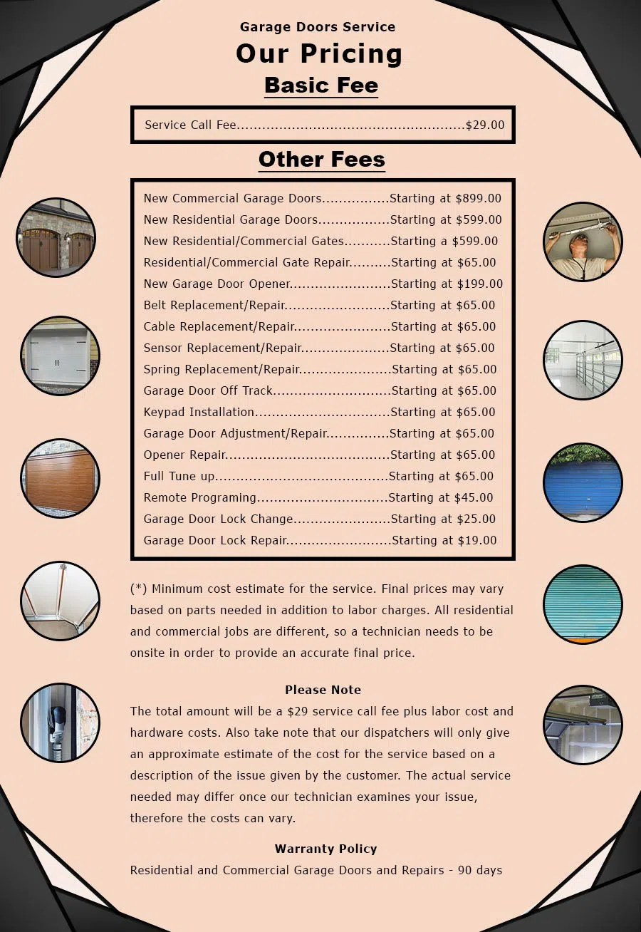 GarageDoorsStore College Point, NY 347-363-6140